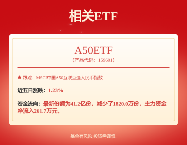 股票配资服务 港股早评：中美会谈取得实质性进展，三大指数大幅高开，科技股、苹果概念股强势